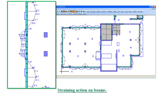 Beam results in PLPAK