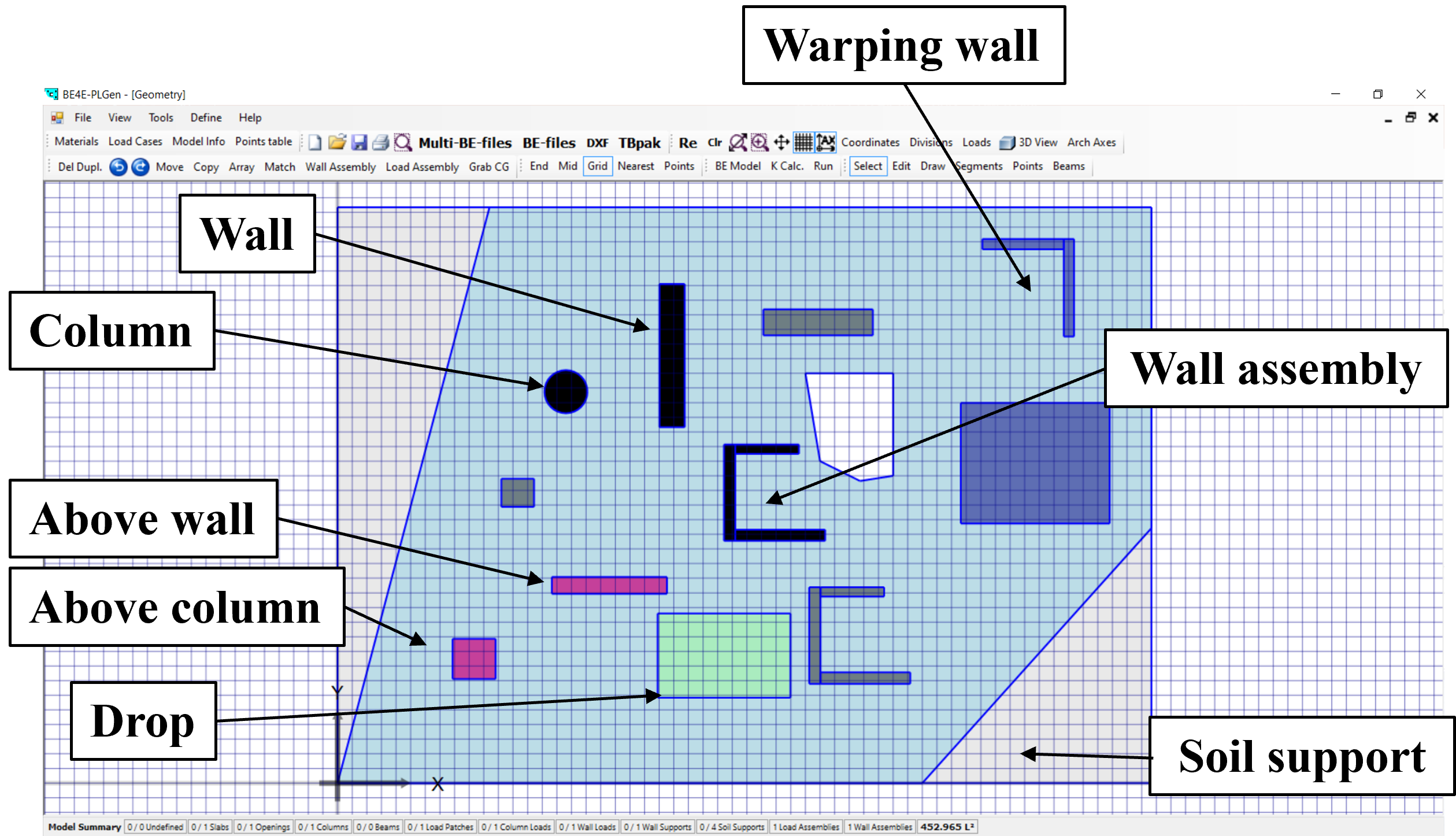 Supporting and Stiffening elements in PLPAK