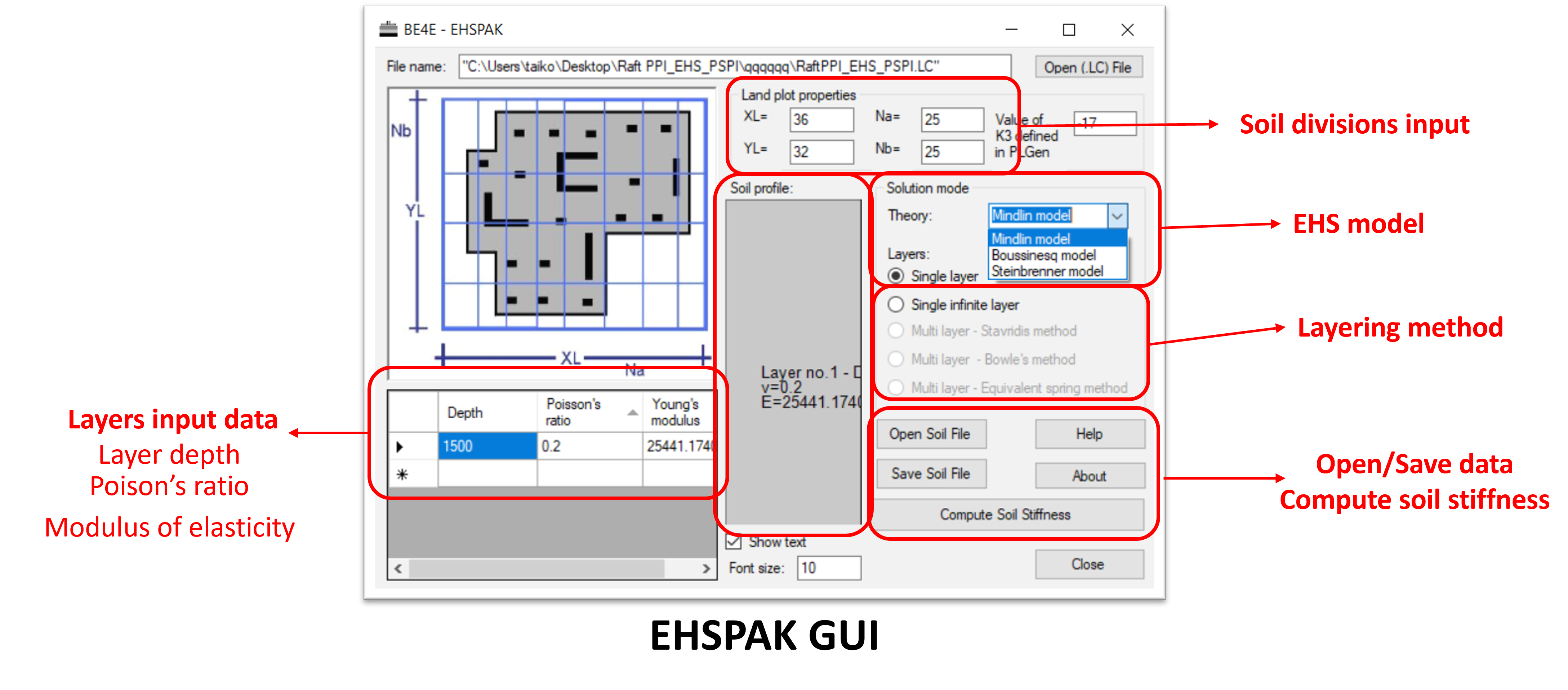 Elastic half space modelling in PLPAK