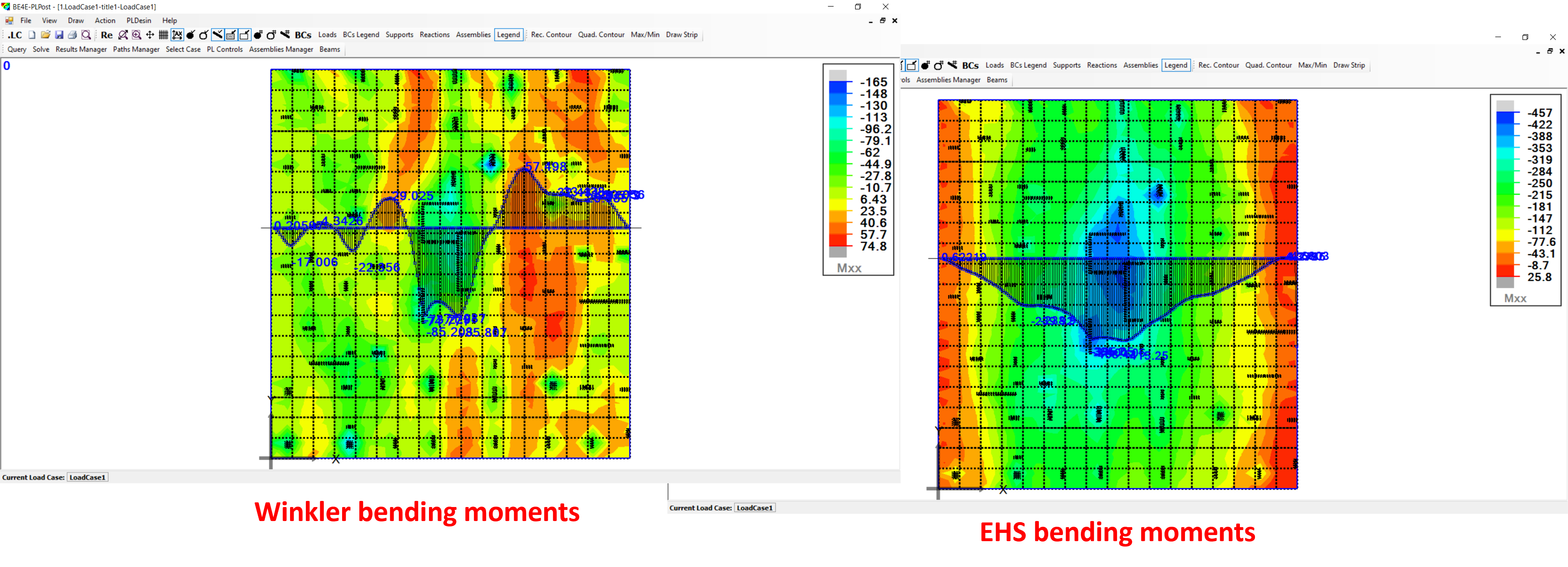 Elastic half space vs Winkler bending moments in PLPAK