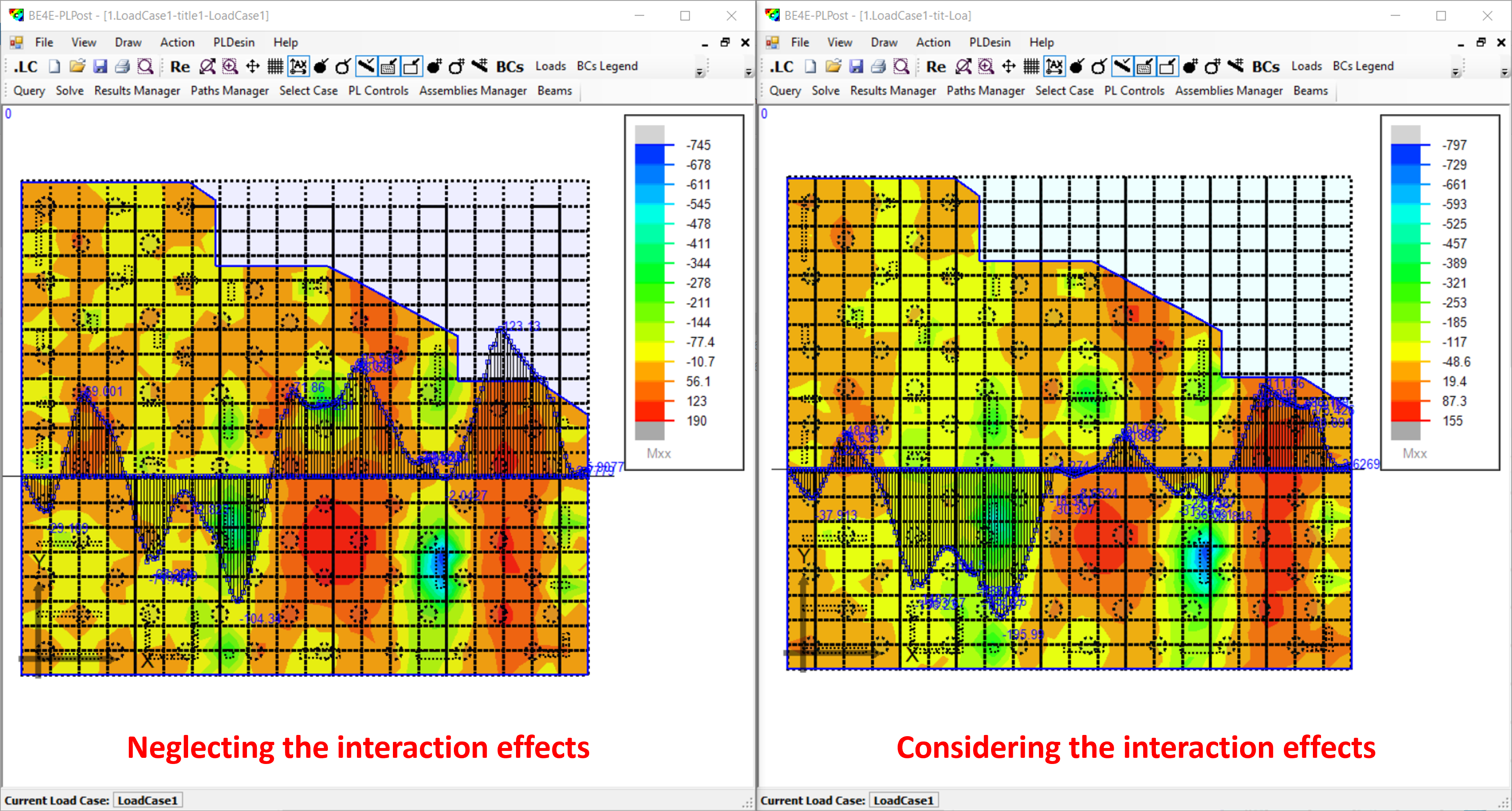 Interaction effects in bending moment contour maps in PLPAK