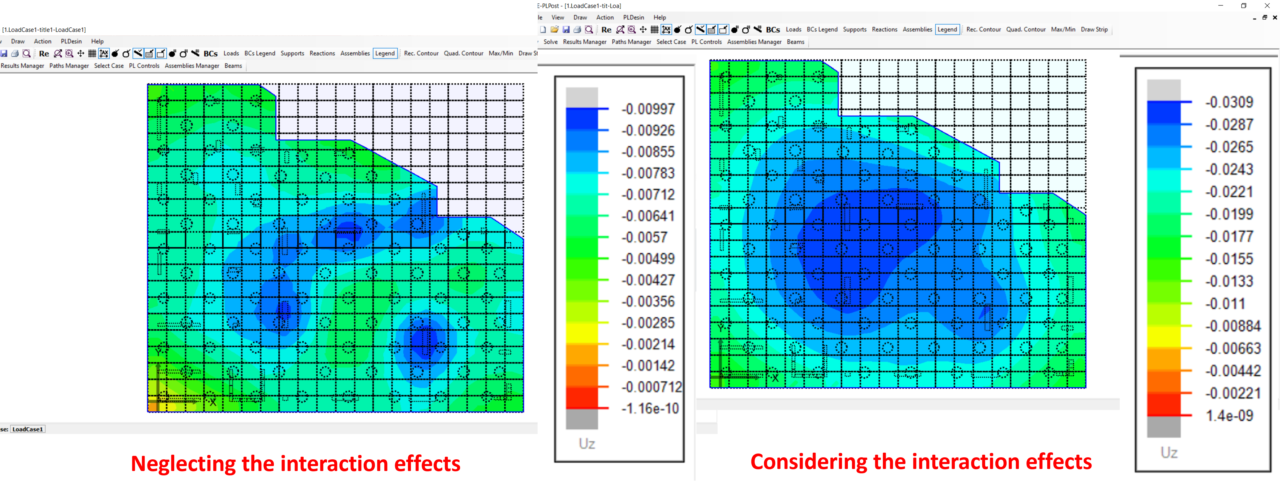 Interaction effects in deflection contour maps in PLPAK