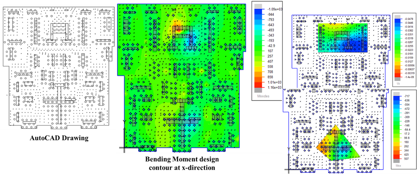 Contour maps for model with micro piles in PLPAK