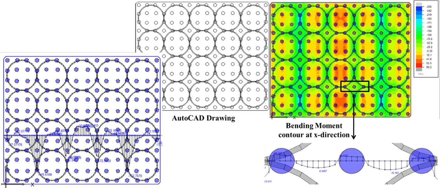 real modelling of piles in PLPAK