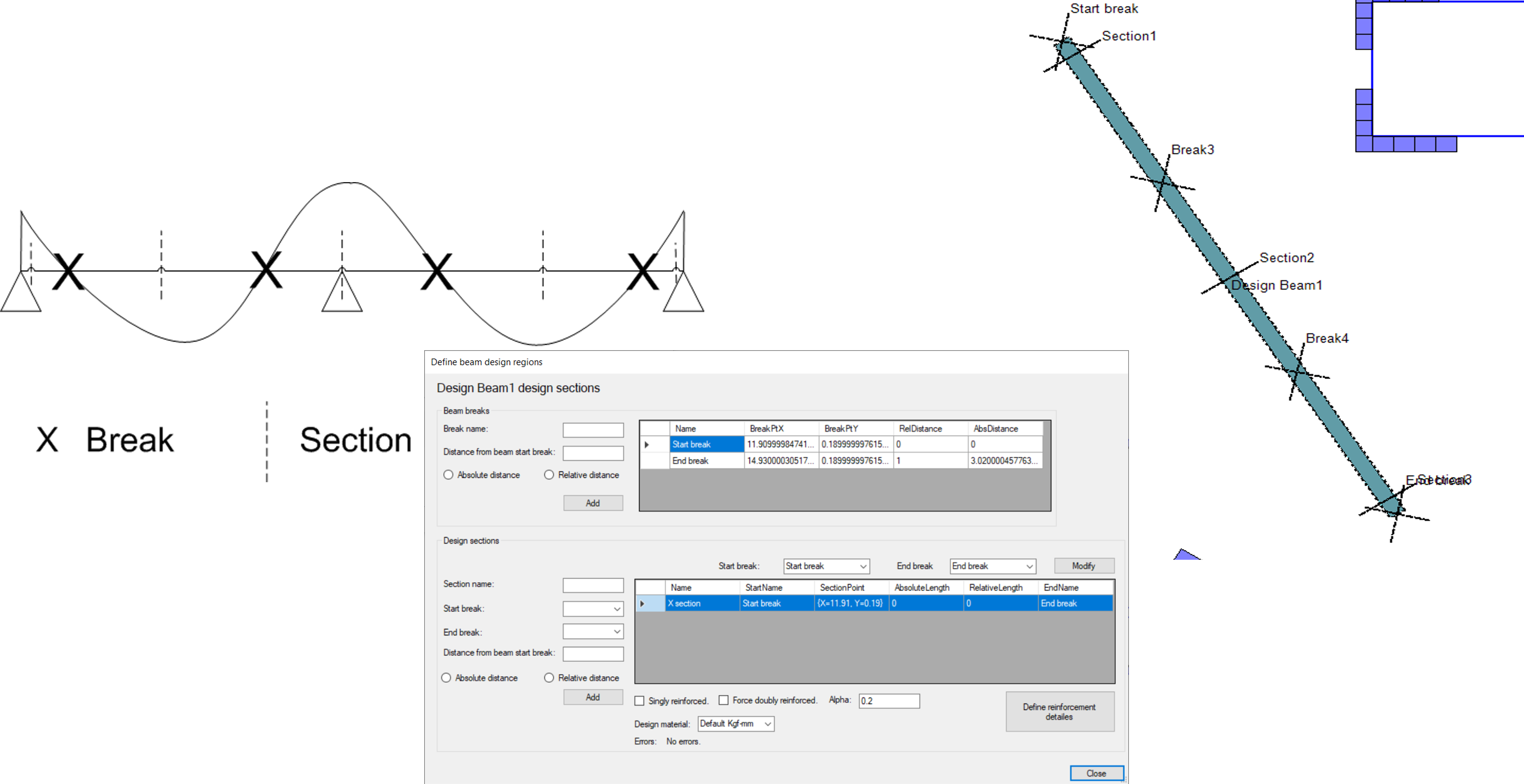 Designing beams by adding breaks and sections in PLPAK