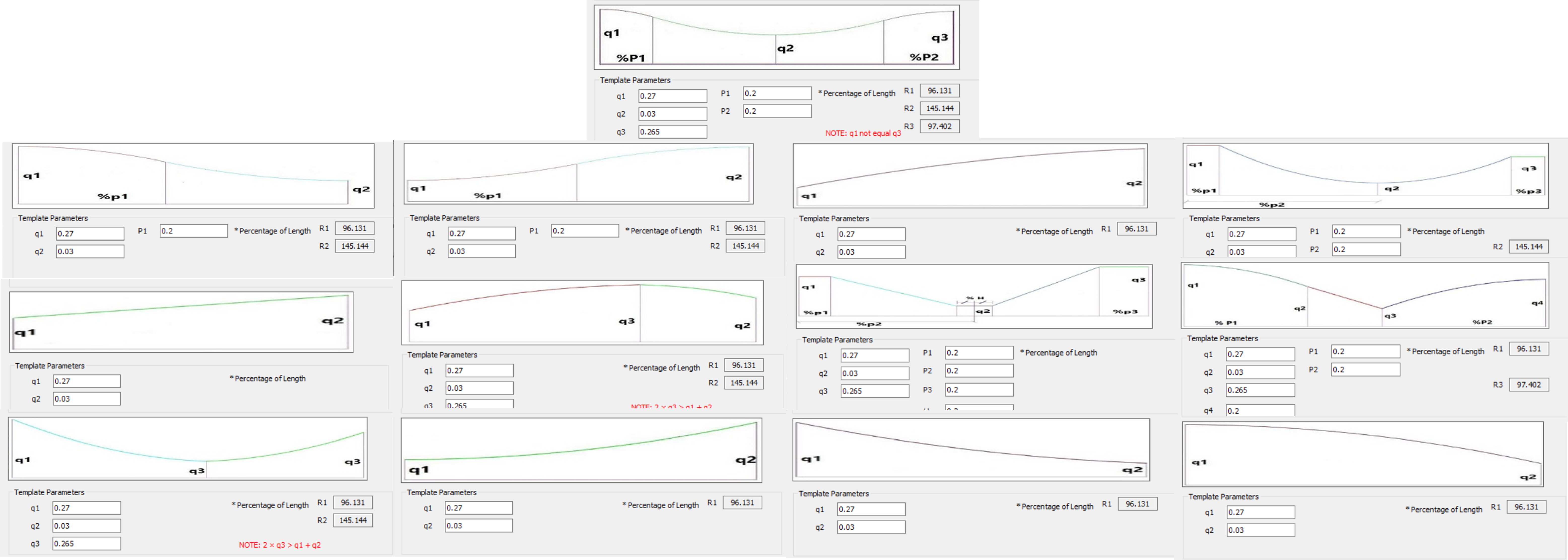 Defining cable profiles using 13 different templates in PLPAK