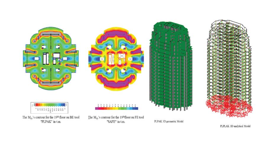 PLPAK 3d view of practical tall building and comparing bending moment contour map with other software