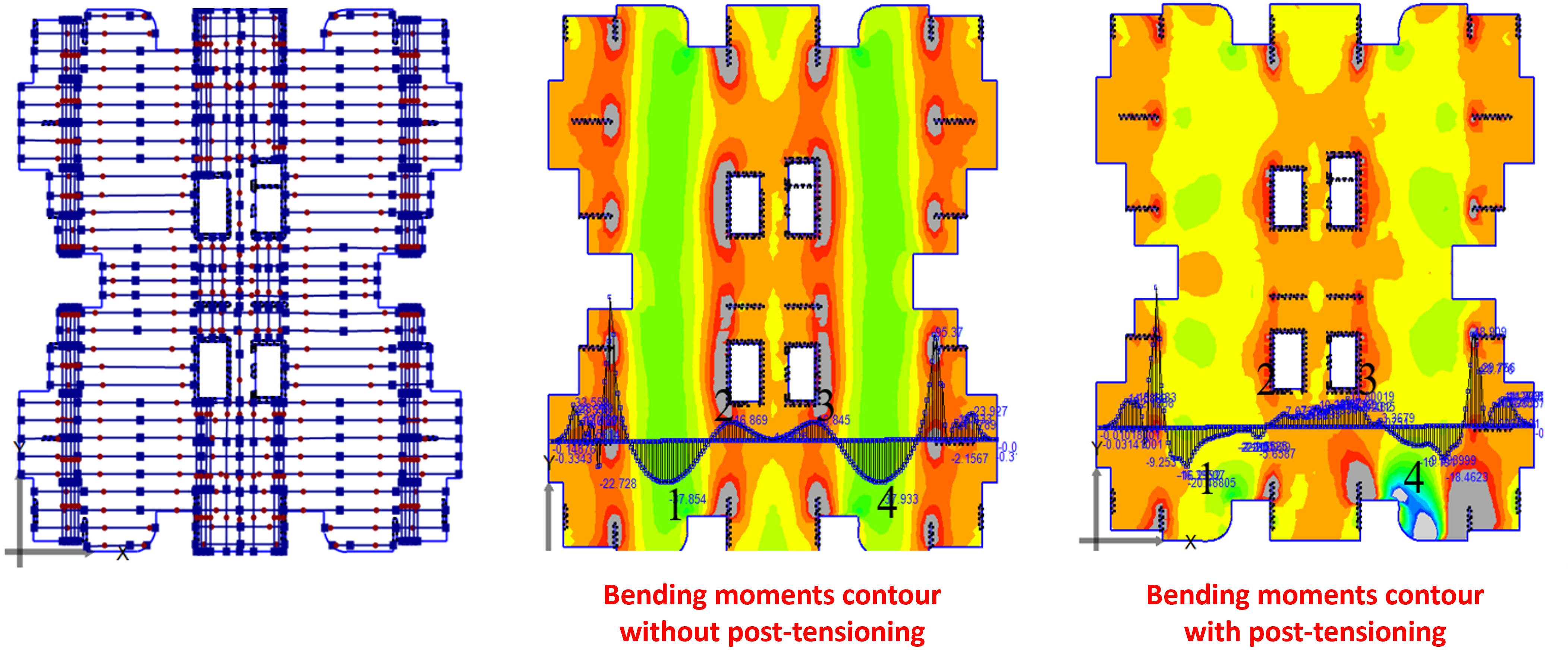 Practical post-tensioned slab and its bending moment contours with and without post-tensioning in PLPAK